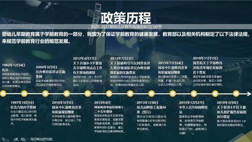 后疫情时代婴幼儿早教市场演进研究白皮书（2020-2021）